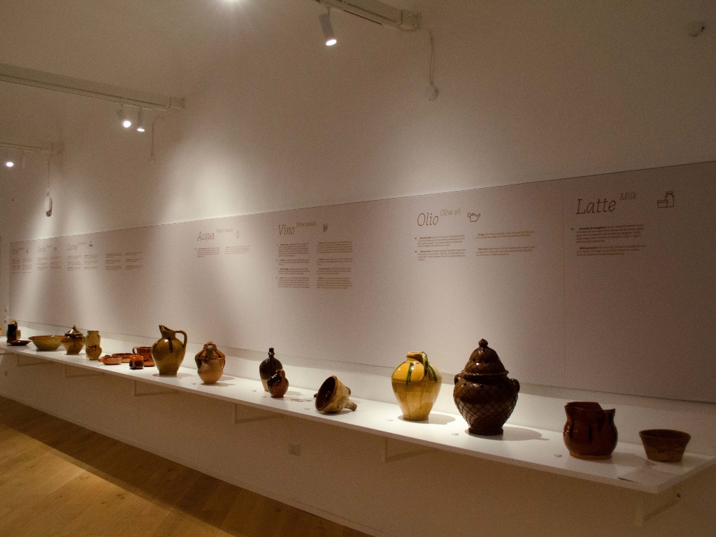 Museo Ceramica Appignano